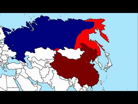 Russia vs China