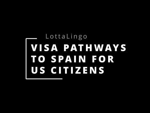 Video Introduction