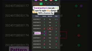 91 club hack colour prediction trick big small trend chart pattern