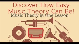 Music Theory in One Lesson Episode 8: Roman Numerals