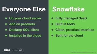 Giving BI a Fresh Start - Building a SaaS Data Warehouse from Scratch