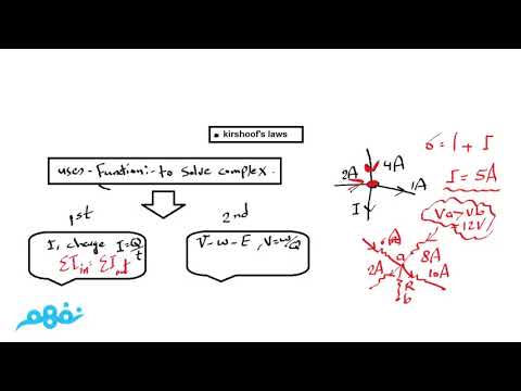 kirchhoffs law (part 1) - فيزياء لغات - للثانوية العامة - المنهج المصري - نفهم  physics