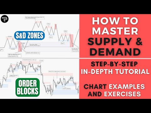 YouTube video about The Behind-the-Scenes Roles of Traders, Supply, and Demand