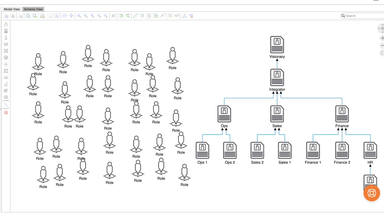 EOS® Accountability Chart - Capturing and Building Out in an Org Graph
