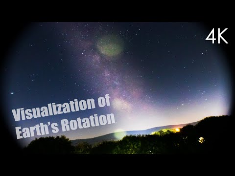 Timelapse of the Earth's Rotation Featuring The Milky Way | 4K