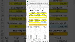 Download lagu Retirement Withdrawal Calculator - Part 14 - The 10% Penalty #investing #finance #shorts mp3