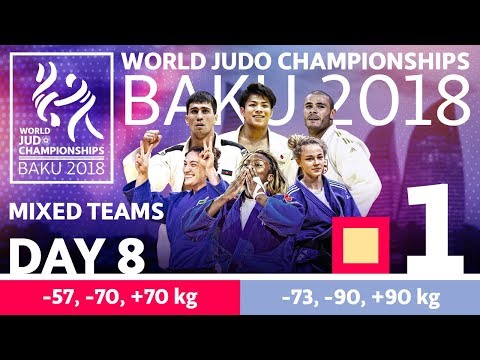 World Judo Team Championships 2018: Elimination