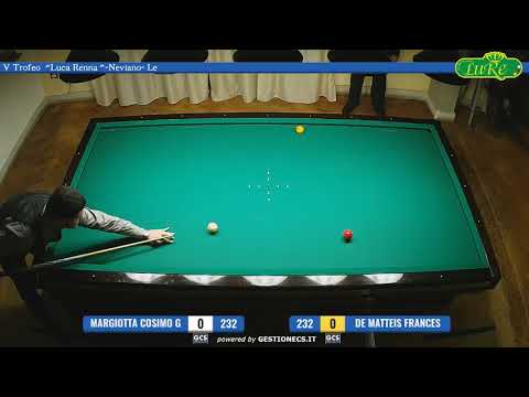 V Trofeo "Luca Renna" Neviano - Le 27/01/2019 De Matteis Francesco - Margiotta Cosimo