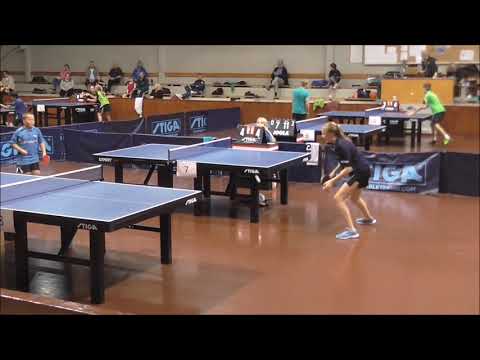 TREIMANN Sandra - VESALAINEN Matias (MBF 17-18.10.2015)