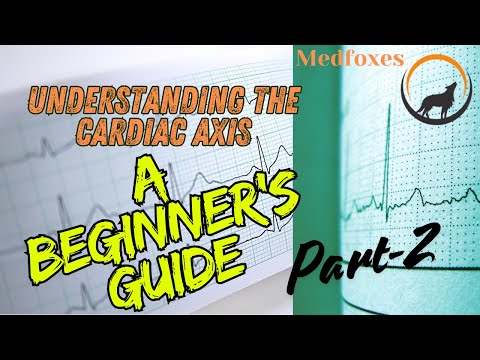 Interpreting Cardiac Axis on ECG: Practical Techniques (Part 2)