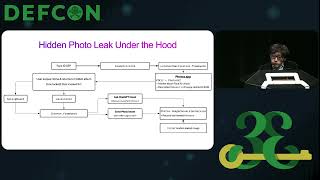 DEF CON 33 - Siriously Leaky: Exploring Overlooked Attack Surfaces in Apple's Ecosystem - Richard Im