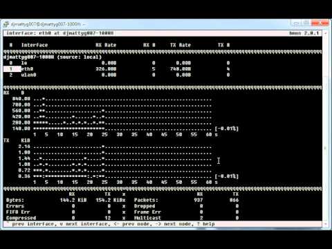 Example of a histogram using bmon