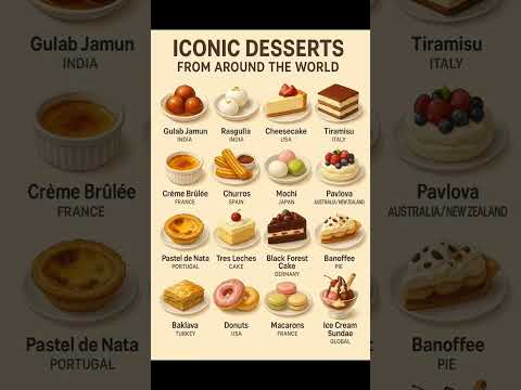 16 Famous Desserts from Around the World 🍰✨ | Which One’s Your Favorite?