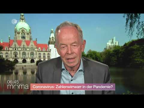 Stukturelle Defizite in der Corona-Statistik vom 3.06.2021