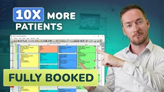 Top 10 Best Dental Marketing Strategies