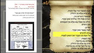 משניות מנחות פרק ז משנה ו   Join