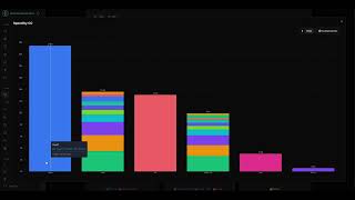 Analytics: CC Setup - Tracking Your Cashback & Rewards