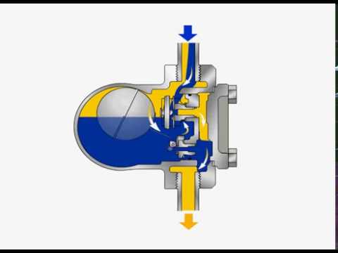 Pennant Ball Float Trap