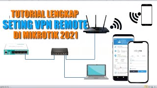 CARA SETING VPN REMOTE DI MIKROTIK UNTUK REMOT MIKROTIK DI LUAR JARINGAN