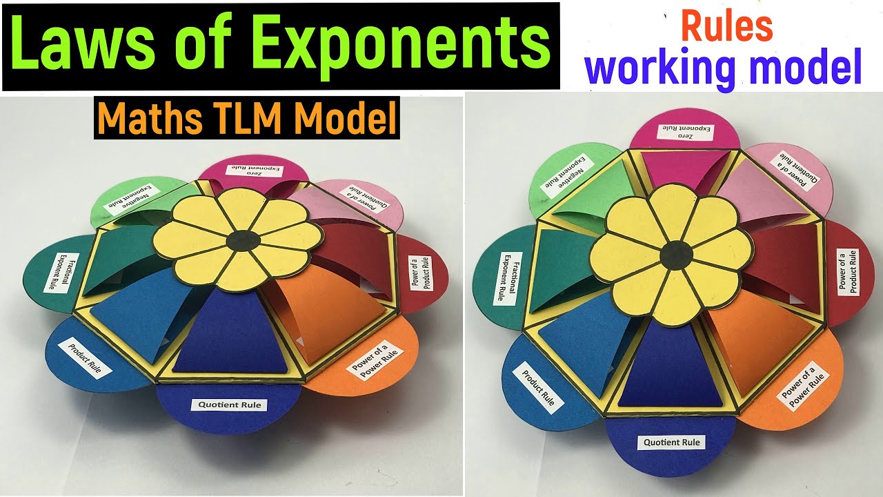 laws of exponents maths working model - maths tlm project model - b.ed commission model ideas