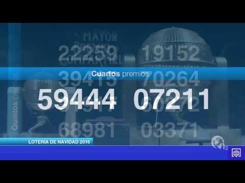 LOTERÍA DE NAVIDAD 2016: TODOS LOS NÚMEROS PREMIADOS (22/12/2016)
