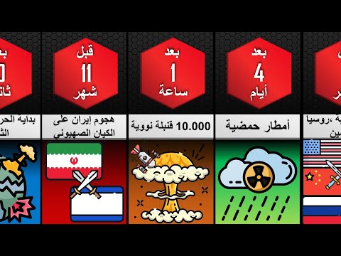 ماذا لو إندلعت الحرب العالمية الثالثة، هل ستكون نهاية العالم (الحرب النووية)