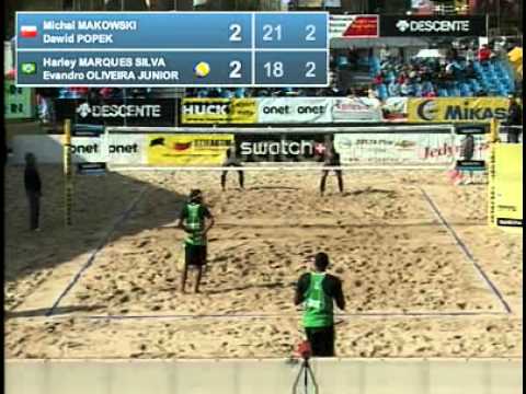 Makowski-Popek POL [38] Evandro-Harley BRA [6] Qualification Round 2 Poland Silesia Open 2012 Men