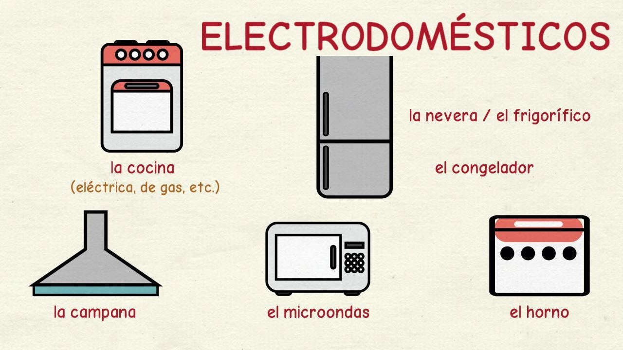 Aprender español: Los electrodomésticos 📺 (nivel intermedio)