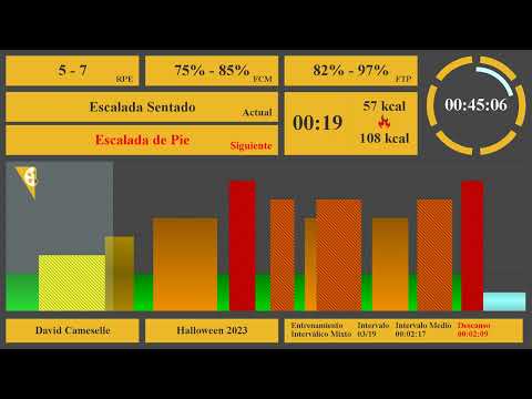 🚴 Indoor Cycling Music Mix vol.83 🎼 Halloween 2023 🚴 Las mejores clases de Ciclo Indoor 🏆