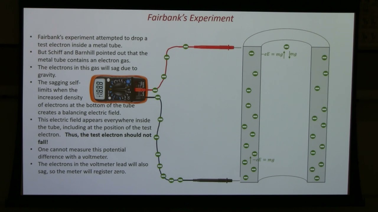 Joel Fajans - "Measuring the Effect of Gravity on Antimatter"