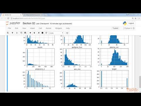 scikit learn –Test Predictions Using Various Models Explore Various Repository| packtpub com