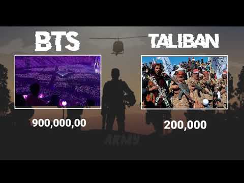 Bts Army vs Taliban Military Power