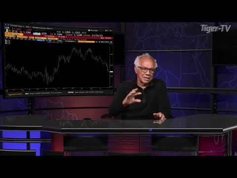 November 24th Daily Market Recap - 2021