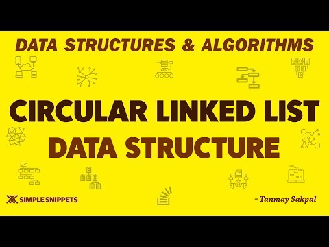 Introduction to Data Structures Algorithms | Course Details Prerequisites