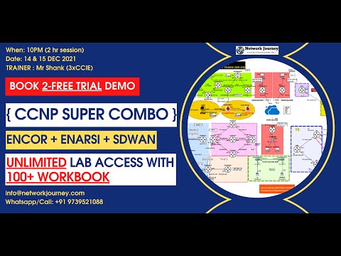 CCNP Enterprise Online Training: Day 1 | CCNP and Cisco Certification Explained | Network Journey
