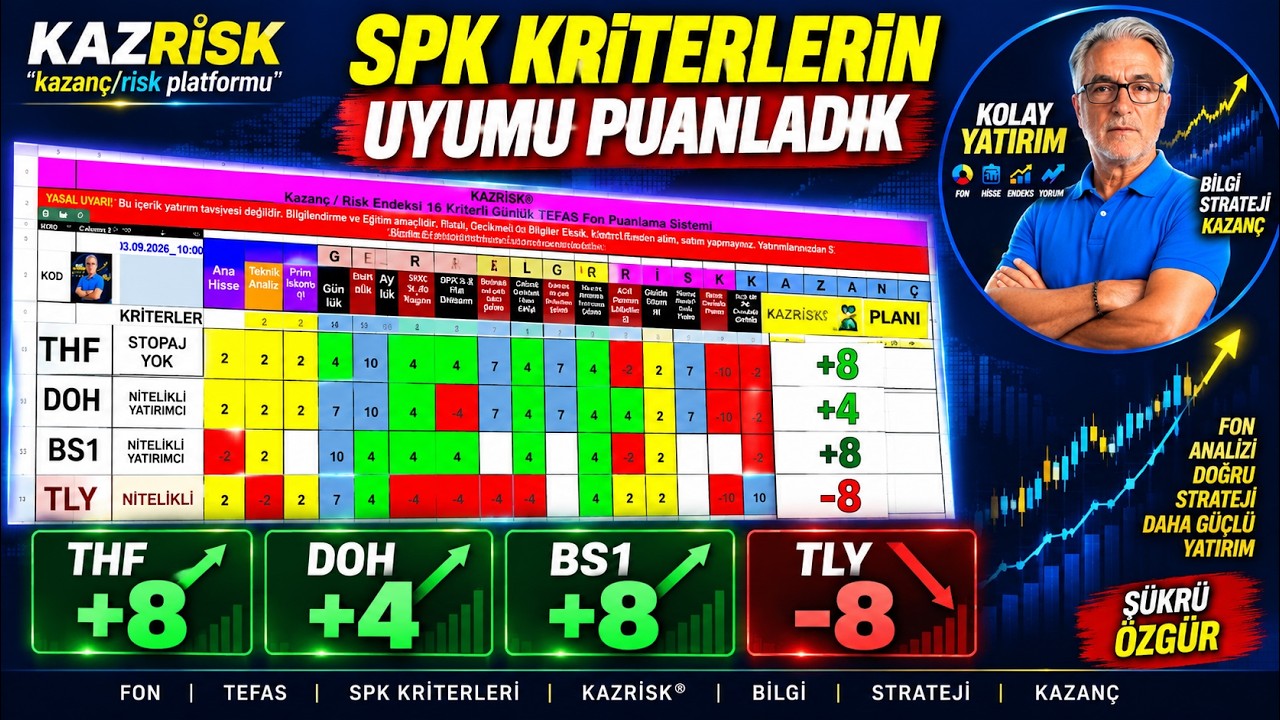 SPK Kriterlerini Puanladık! THF +8, DOH +4, BS1 +8, TLY -8 😱