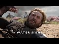 Avengers As Zodiac Signs