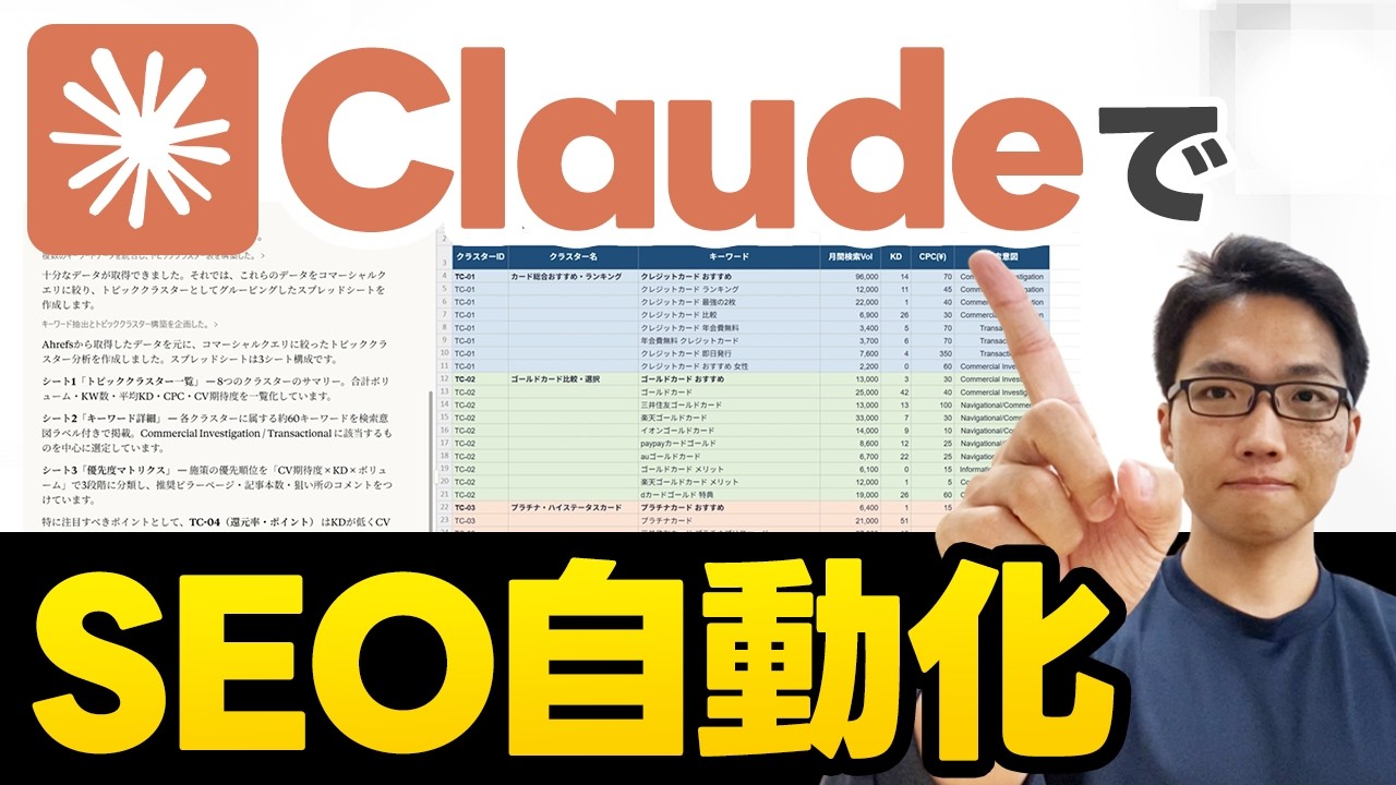 AI使ってSEOを自動化する方法