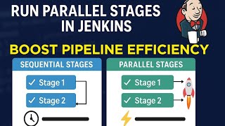 Run Parallel Stages in Jenkins Pipeline | Boost Build Speed Instantly!