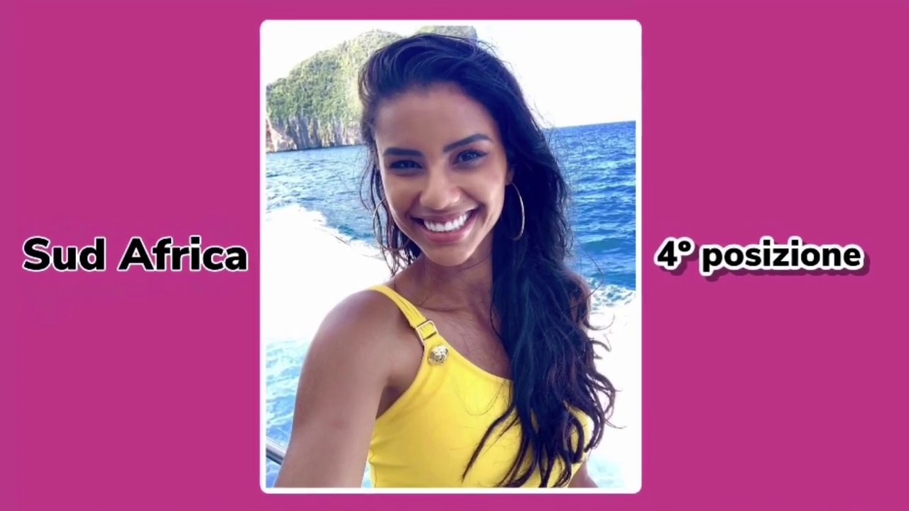 top 20 Paesi dove si trovano le Donne più belle al Mondo 🌍