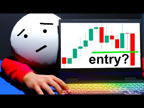 I analyzed 100 Breakouts and this happened