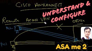 Download lagu Understanding & Configuring Cisco AnyConnect mp3
