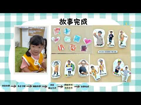 114-2同安分班櫻桃班[一起玩遊戲]主題歷程分享: 一起說故事