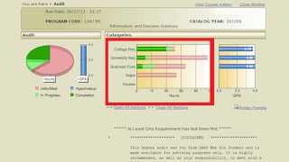 How to access and view the Dars Report