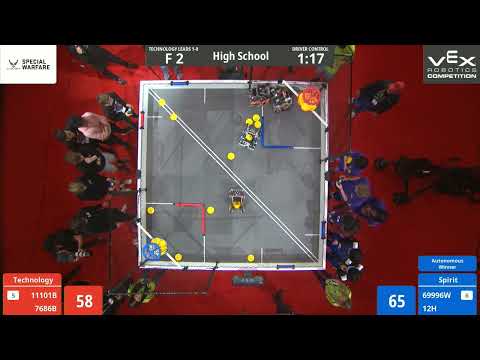 VEX Worlds 2023 HS Finals 2