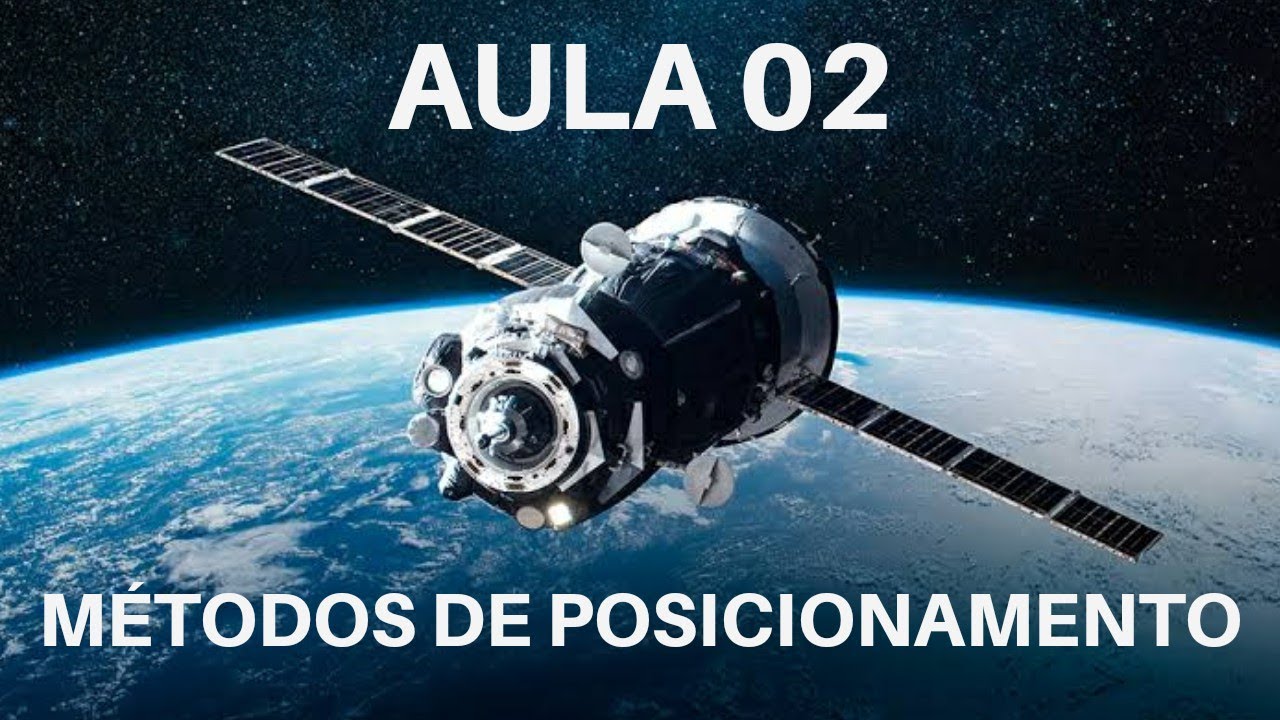 Métodos de Posicionamento