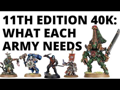 11th Edition Model Releases – What Does Each Faction Need?
