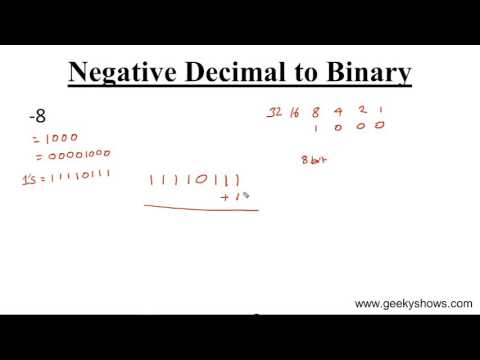 Negative Decimal to Binary Conversion Hindi
