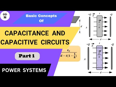 Calorific Value Of Fuels Basic Concepts Power Systems Engineering
