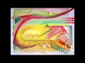SDA SO ALLEIN Original Vocal Mix